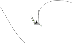 Loop DEE loop