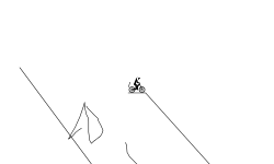 bad jump