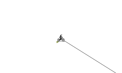 Speed Tricks