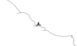 Off Road (DESC)
