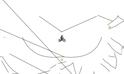 Interaction