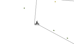Fast Travel