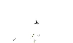 short map(auto)