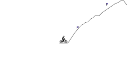 Climb/Downhill