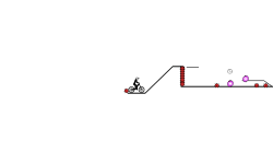 No checkpoint-medium Trial