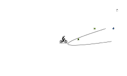 Helicopter control (expert)