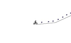 Wheelie Wins All