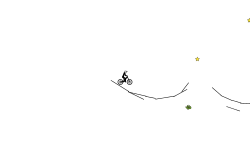 Wheelie Holdup Test