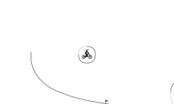 Circles