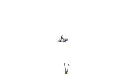 fast