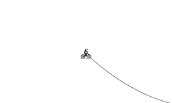 go fast go slow