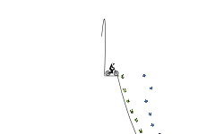 Gravity pulls the way