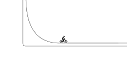 High Jump Challenge