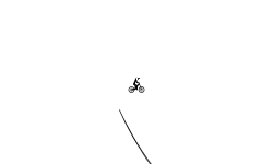 Try or die again!
