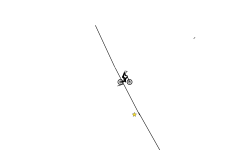 Challenge 1 (for real)