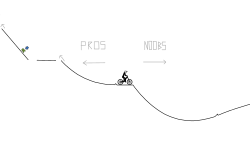 PRO vs NOOB