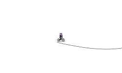 blob jump