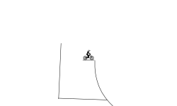 Tricky Trickster Track
