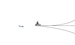 Gravity