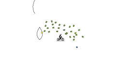 read desc