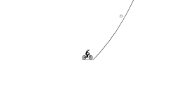 Hill climb