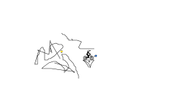 bot test