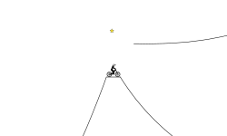 Spikes and Monsters pt 3