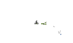 AUTO GLITCH
