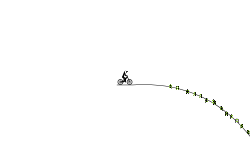 Is this a trial (Hard for me)