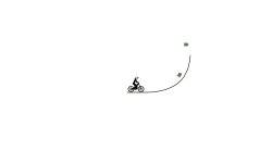 Pretty dang smooth (auto)