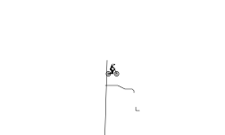 Extreme Skills