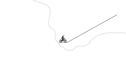 Leaving With RidingForever