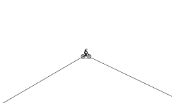 Steep hills which way part one