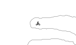 speedy boi cave