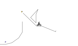 Medium-Level Trial