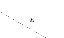this level is easy