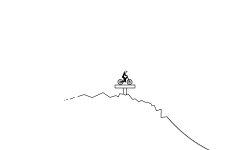Peaks