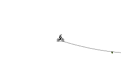 jumpy