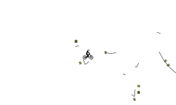 auto map