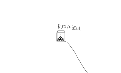 slopes and jumps