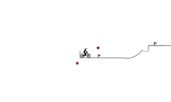 Bmx ride
