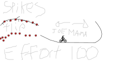 Effort 100 (HARD)