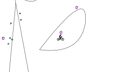 Teleportation