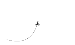 Rollercoaster