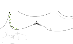 nooblands p4 loops