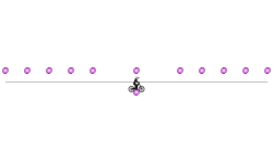 TELEPORTING