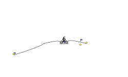 Little Boy Track
