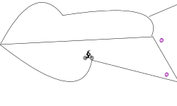the path of BMX
