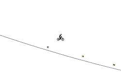 Speed Rider (+1 for more)