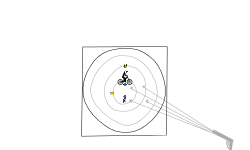 don't need speedy rotation